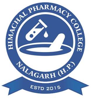Himachal Pharmacy College, Solan